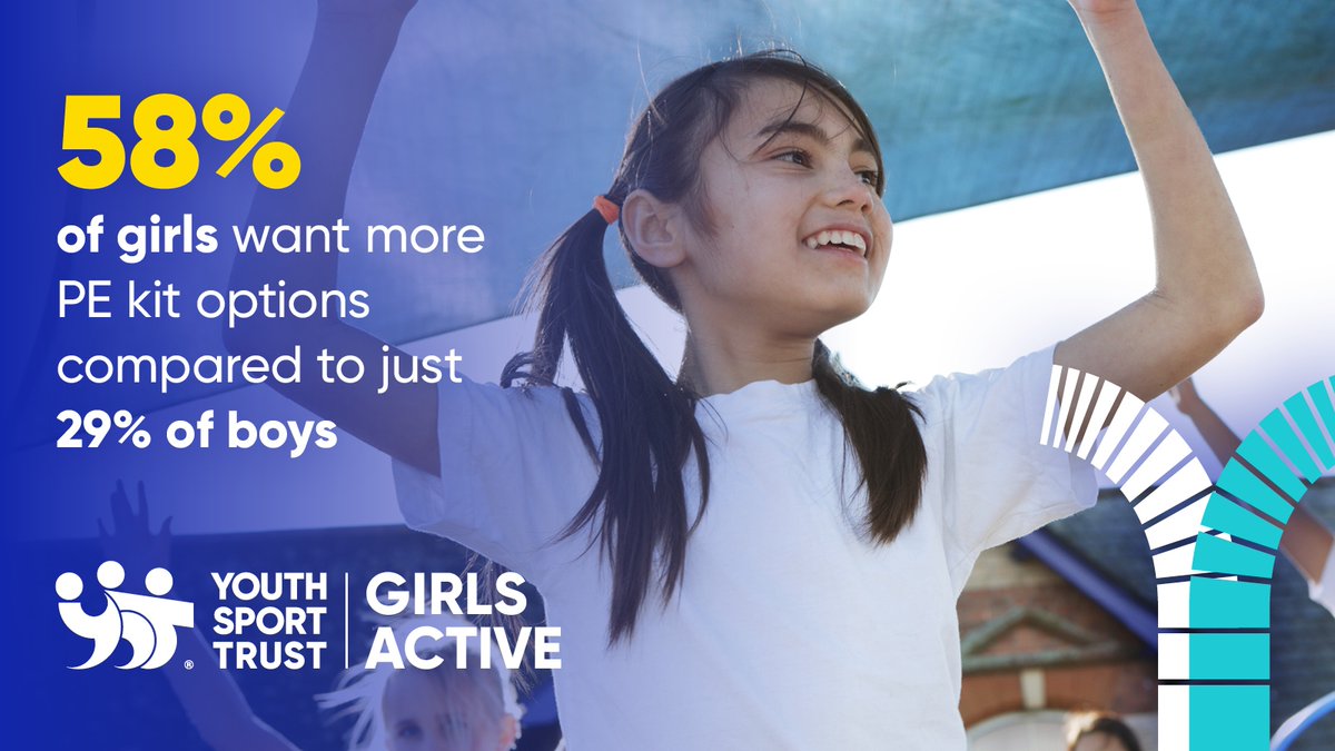 Youth Sport Trust tweet media