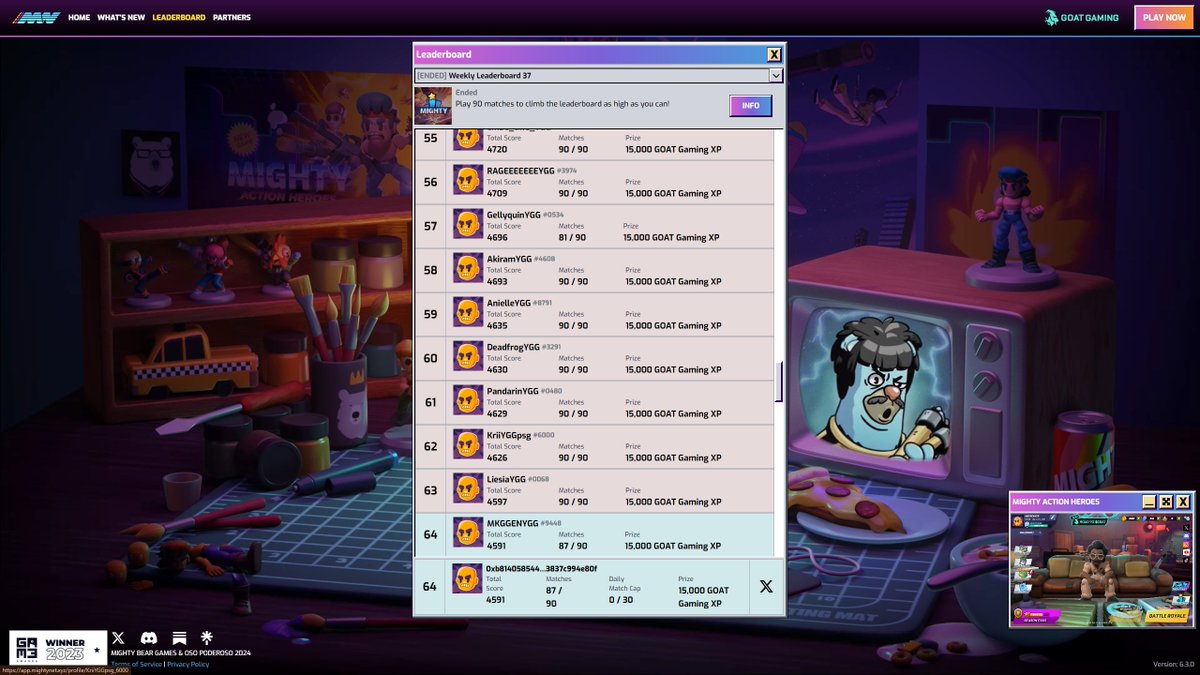 I missed 3 games because of the sudden matchmaking errors on the 2nd day, but I still completed the YGG GAP S7 MAH Star Ranker Quest
#YGGxMAH #YGGGAPS7 <a href="/YieldGuild/">Yield Guild Games</a> <a href="/PlayMightyHero/">Mighty Action Heroes 💪</a>