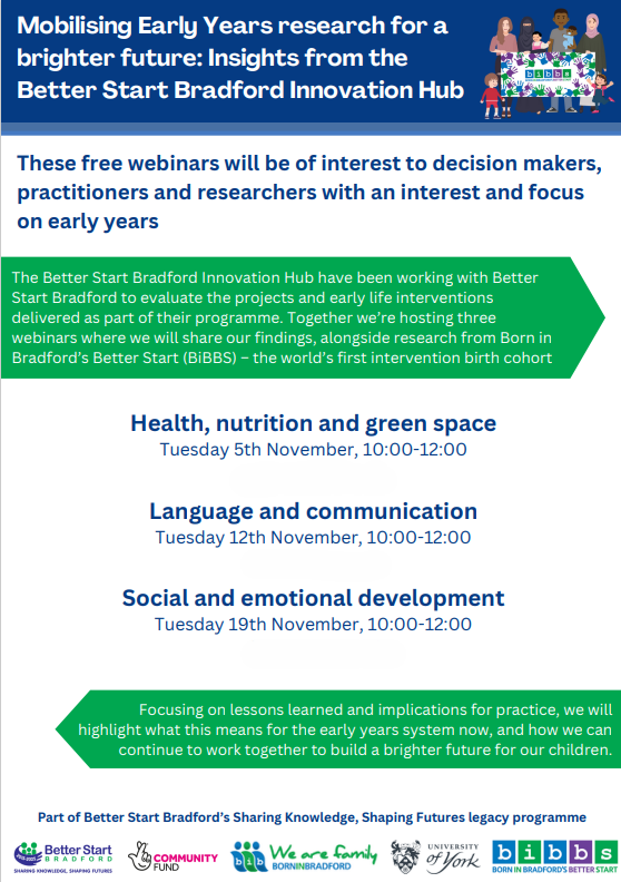 📢 FREE WEBINAR SERIES! 📢

Are you interested in or working in the early years? 👩‍🍼Join our webinars to hear our findings after nearly 10 years of evaluating early years interventions delivered in Bradford! Sign up links below...