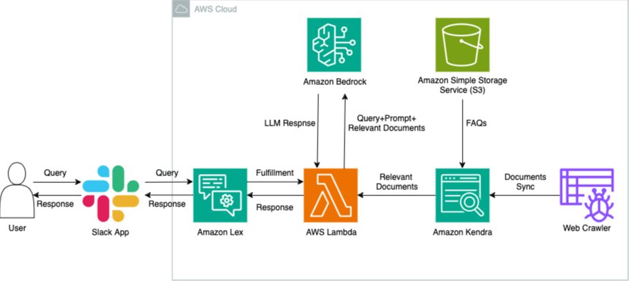 aleponzo's tweet image. aws.amazon.com/blogs/machine-…

#AWS #AmazonWebServices #AWSBlogs #Cloud #CloudComputing #Serverless  #GenAI #BedRock