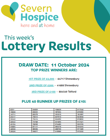 Did you win in our lottery draw this week? Check your numbers now📷
When you play our lottery, you support the care we give to local people facing heartbreak. bit.ly/SevernLottery Thank you