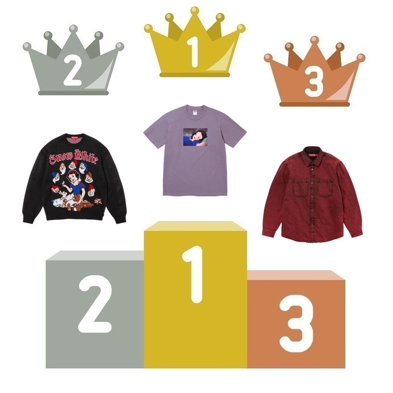 人気ランキング（投票結果） 第一位 Snow White Tee 第ニ位 Snow White