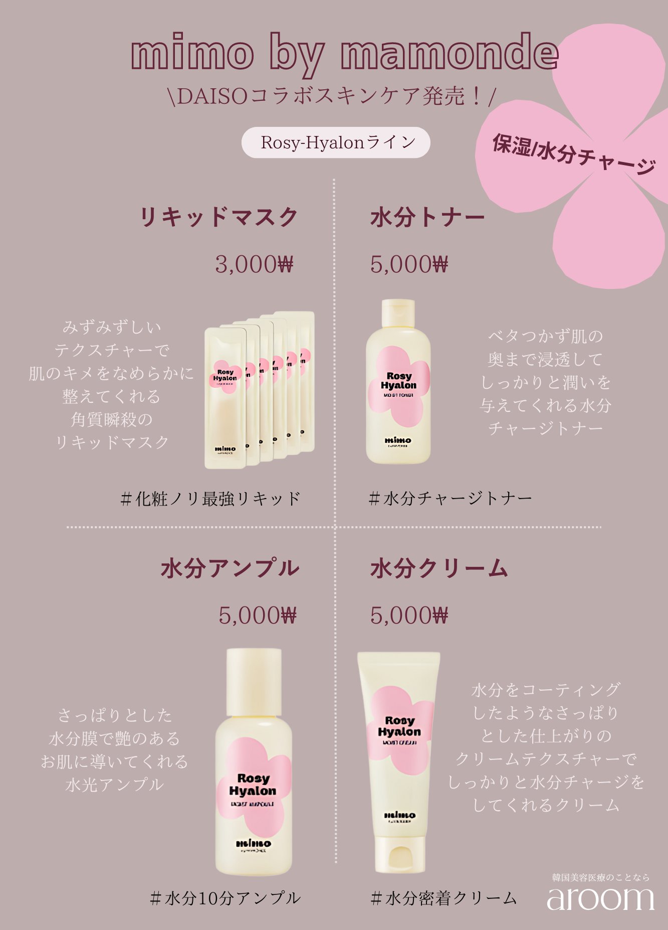 プランエスクリニック　維持管理　韓国ダイソー　mimo アモーレパシフィック初の韓国ダイソー専売ブランド「mimo by