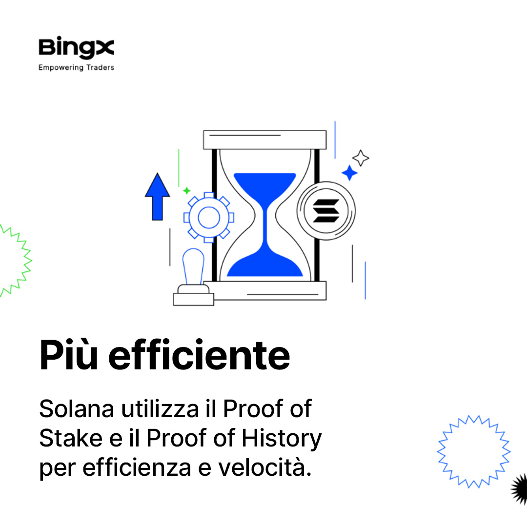 BingX_Italy's tweet photo. Perchรฉ alcuni ritengono che #Solana sia il killer definitivo di #Ethereum.
#BingXLearn https://t.co/yElwTVbrVp