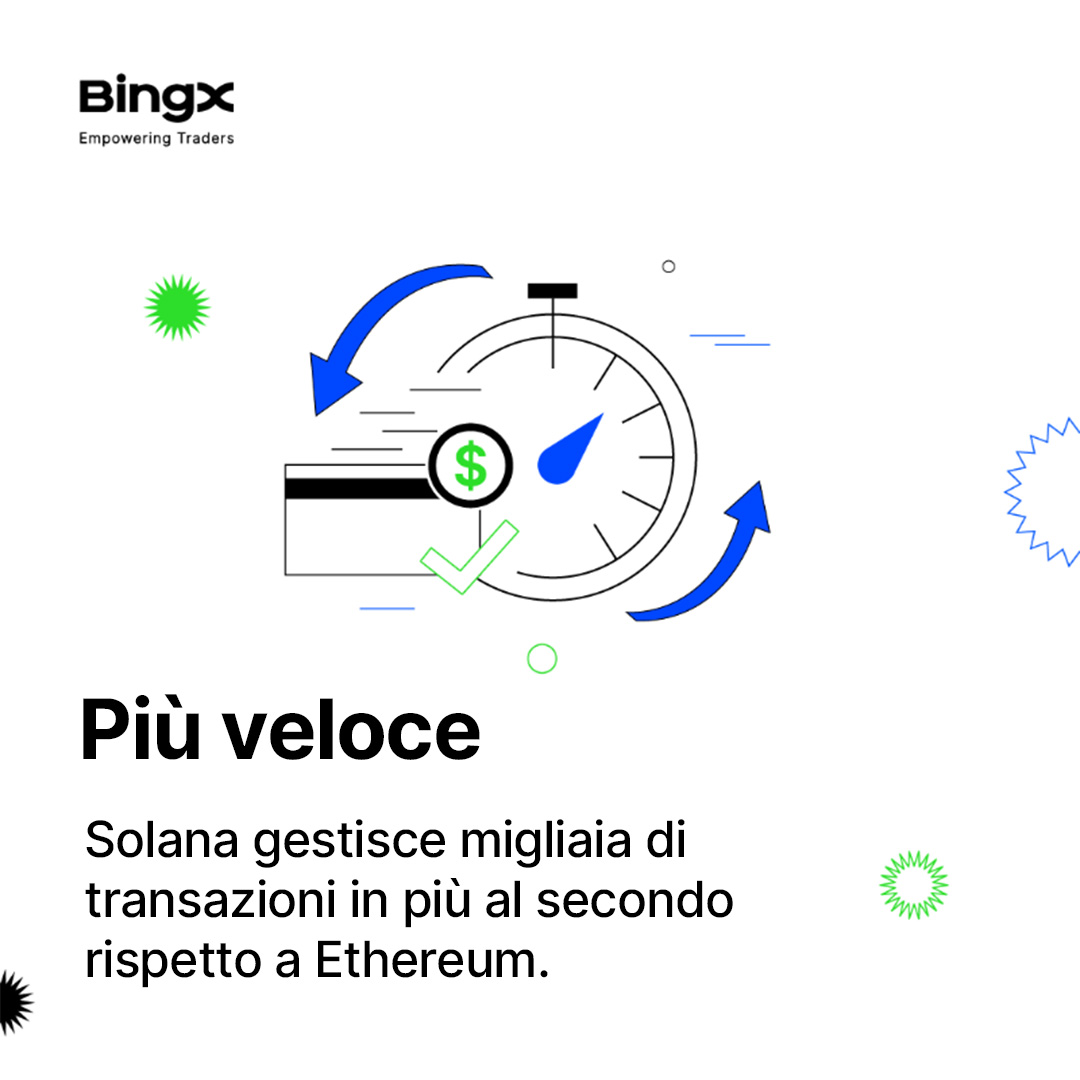 BingX_Italy's tweet photo. Perchรฉ alcuni ritengono che #Solana sia il killer definitivo di #Ethereum.
#BingXLearn https://t.co/yElwTVbrVp