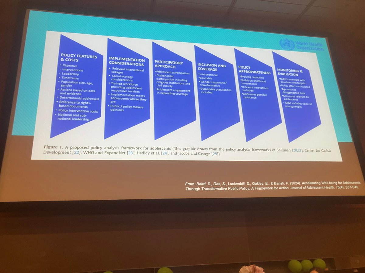 PMNCH (@pmnch) on Twitter photo .<a href="/BanatiPrerna/">Prerna Banati</a>: "We found policy frameworks applied to adolescent health, but not designed for adolescent health—thus, this was created." .<a href="/BanatiPrerna/">Prerna Banati</a>: "We found policy frameworks applied to adolescent health, but not designed for adolescent health—thus, this was created."
