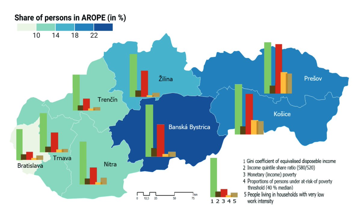 Geography_SAS's tweet photo. New article by dr. Anton Michálek about Income inequalities and poverty in Slovakia!
https://t.co/17Jd7DV9yi https://t.co/GxpcCypRn9