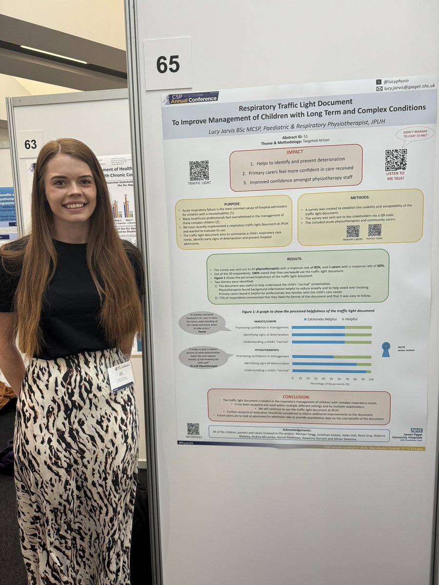 Lucy Jarvis (@lucyphysio) on Twitter photo CSP Annual Conference in Manchester!🤩 Feeling very lucky to have this opportunity to share my work 🩵 #physio24 <a href="/UEA_NICHE/">NICHE Anchor Institute, University of East Anglia</a> <a href="/JPUHTherapies/">Integrated Therapies at James Paget Hospital</a> <a href="/JPUHNMAHP_RES/">JPUH NMAHP Research and Evaluation</a> <a href="/jpuh_quality/">JPUHQualityImprovement</a> CSP Annual Conference in Manchester!🤩 Feeling very lucky to have this opportunity to share my work 🩵 #physio24 <a href="/UEA_NICHE/">NICHE Anchor Institute, University of East Anglia</a> <a href="/JPUHTherapies/">Integrated Therapies at James Paget Hospital</a> <a href="/JPUHNMAHP_RES/">JPUH NMAHP Research and Evaluation</a> <a href="/jpuh_quality/">JPUHQualityImprovement</a>