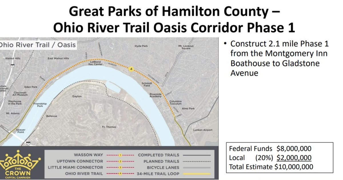 OKI Regional Council of Governments (@okircog) on Twitter photo Can't wait for the Oasis trail! We are proud to have given <a href="/greatparks/">Great Parks</a> their largest funding award ever for phase 1.
local12.com/amp/news/local⦠Can't wait for the Oasis trail! We are proud to have given <a href="/greatparks/">Great Parks</a> their largest funding award ever for phase 1.
local12.com/amp/news/localā¦