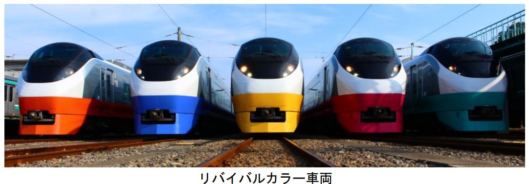 勝田車両センターこだわりの企画を実施します！／ E657系電車