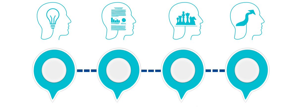 Great morning of UDL learning here with <a href="/TipperaryETB/">Tipperary Education and Training Board</a> FET teachers. Thanks to Jane Reale @RealeUDL for showcasing how to be a UDL practitioner.  <a href="/MICLimerick/">Mary Immaculate College (MIC)</a> <a href="/aheadireland/">AHEAD Ireland</a> <a href="/ThisisFet/">thisisFET</a> <a href="/SOLASFET/">SOLAS</a>  <a href="/dararyder/">Dara Ryder</a>