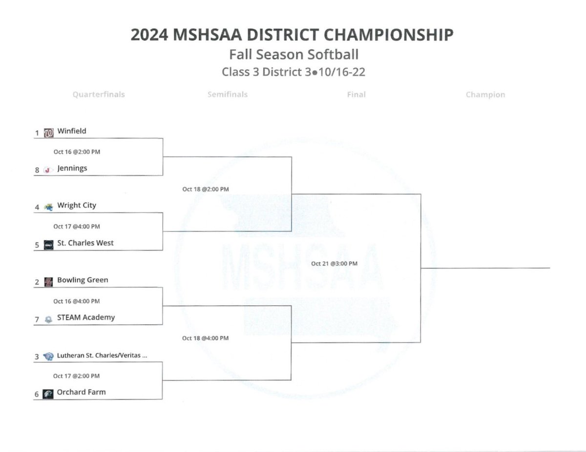 Winfield Warriors Softball tweet media