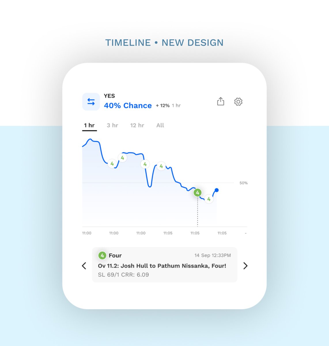 ridder_mark's tweet image. It&apos;s a God-sent gift to work with engineers, product managers, and business people who push designers to build beautiful products. 

Beauty is our birthright.

Join the tribe: 
probo.hire.trakstar.com/jobs/fk0vz87/