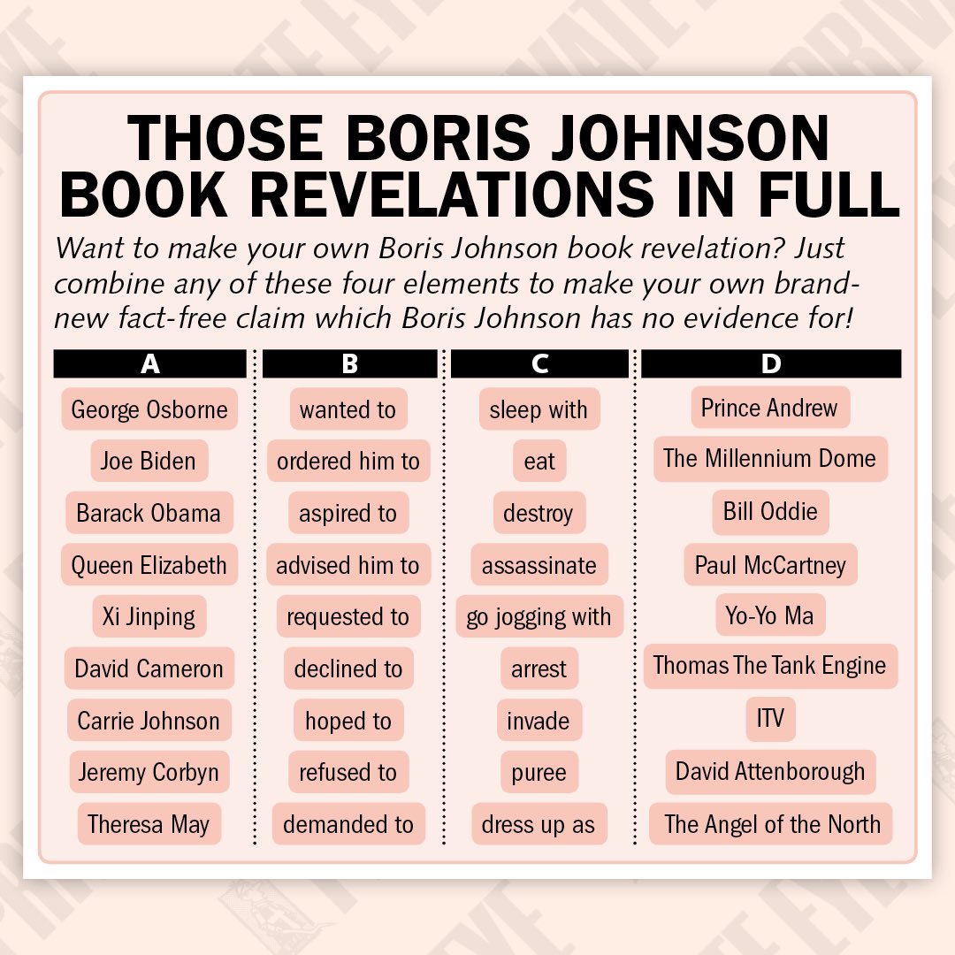 Want to make your own Boris Johnson book revelation? Just combine any of these four elements to make your own brand new fact-free claim which Boris Johnson has no evidence for!