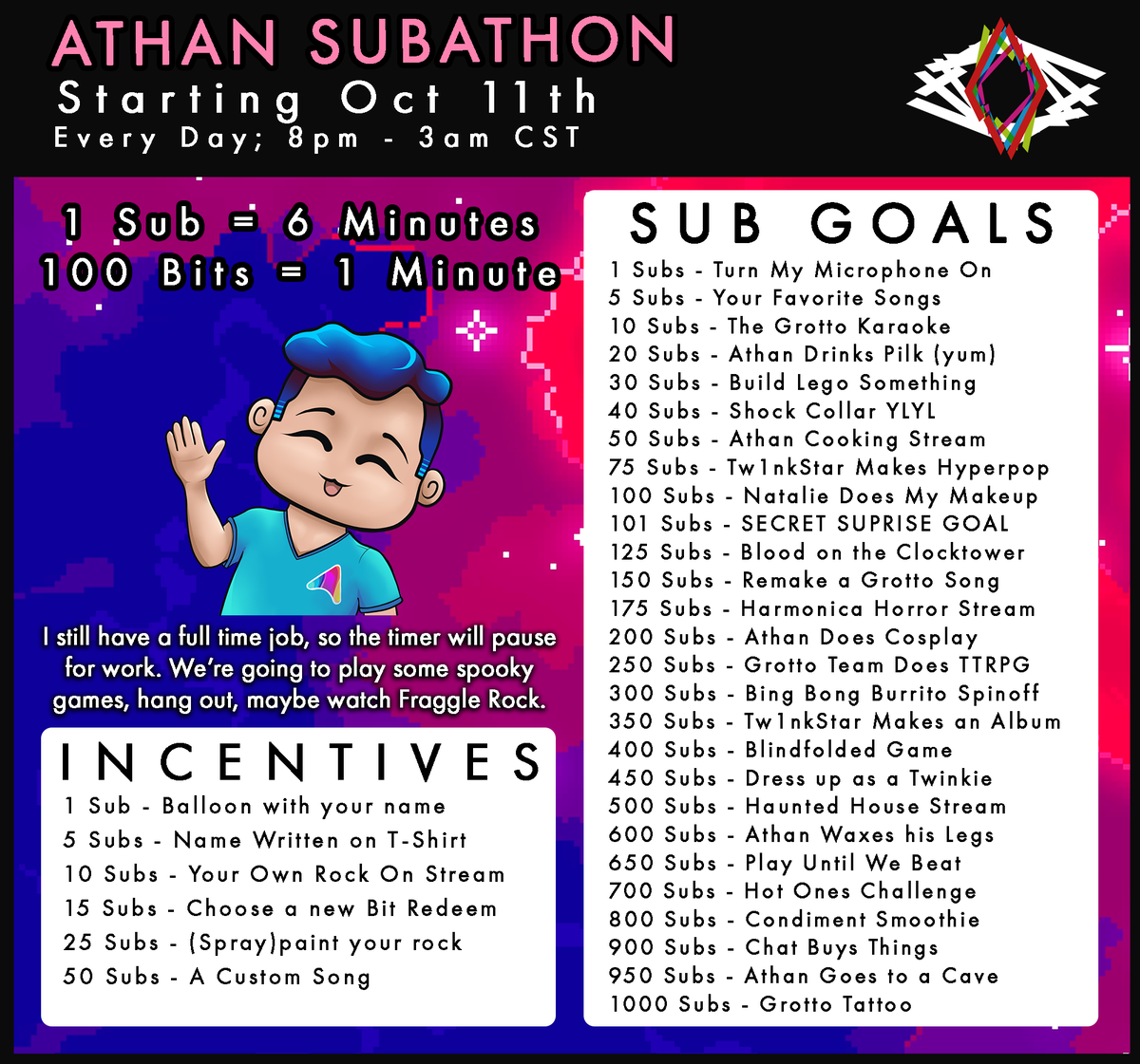 SUBATHON STARTS TODAY

I'm so excited! I also downloaded Silent Hill 2, so we'll be chatting for a bit before rolling into some spooky games.

Can't wait to see you all at 8pm cst TODAY
Share this with your friends cause we're gonna be LOUD. It'll be fun!

twitch.tv/athansmusic