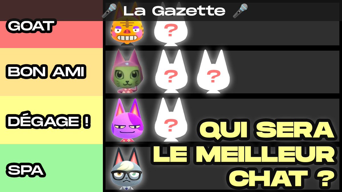 BourgCloAC's tweet photo. Unpopular opinion : Raymond ressemble à un CUL, Tupux est magnifique, et globalement les chats "mignons" sont surcotés... Aujourd'hui dans La Gazette, on classe TOUS les chats d'Animal Crossing !

Et vous, quel est votre classement des chats🐈‍⬛😽

La vidéo juste en dessous ⬇️ https://t.co/fju1kVev8P