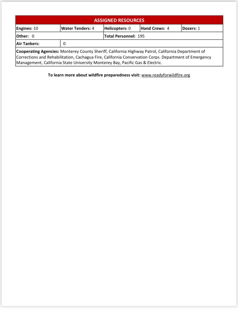 Incident Update Piney Fire. Containment is at 80%. Please follow our social media outlets for the latest information.