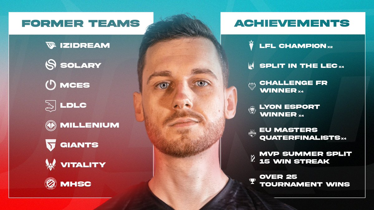 LFT JGL FOR  2025 DIV 1 MAIN WANT TO WIN🏆

MVP + 15 WIN STREAK SUMMER SPLIT 2024 🔥

Perk : Shotcall / Helping Teamates / Can play all champ hight LVL MVP / Full Tryhard / Good guy ETC

Refences : anyone I worked with in 2024🥰

Any question : DM or Discord ✍️ 
🔁&amp;❤️appreciated!