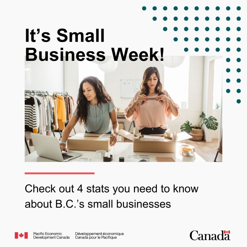 PacifiCanEN's tweet photo. It’s @bdc_ca #SmallBusinessWeek! DYK small businesses in #BC employ 41% of workers? @SmallBusinessBC 

📈 Swipe the stats &amp; learn how PacifiCan can support your small biz ➡️ https://t.co/xTE9A4jeft

#BDCsbw #PropelBC