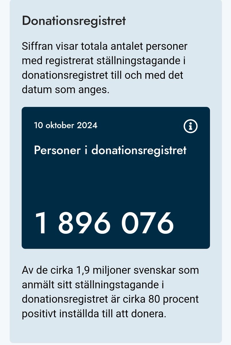 Av 10.5 miljoner invånare är detta alla! 
Jag respekterar fullt ut ditt val om att inte donera. 
Men bjuder gärna in till kommentar kring vad ni ska ha organen till, den dagen ni lämnar? 🙏