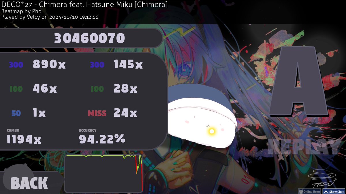 failしちゃったけどめっちゃつながった