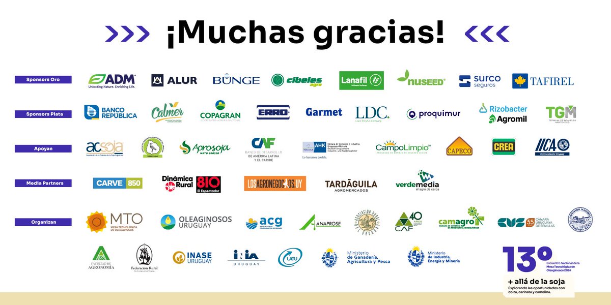 🌱Si te lo perdiste o quisieras revivir el 13° Encuentro Nacional de la MTO, la transmisión completa se encuentra disponible aquí: 
youtube.com/live/ftLv1ZED4…

¡Muchas gracias nuevamente a todos por acompañarnos!