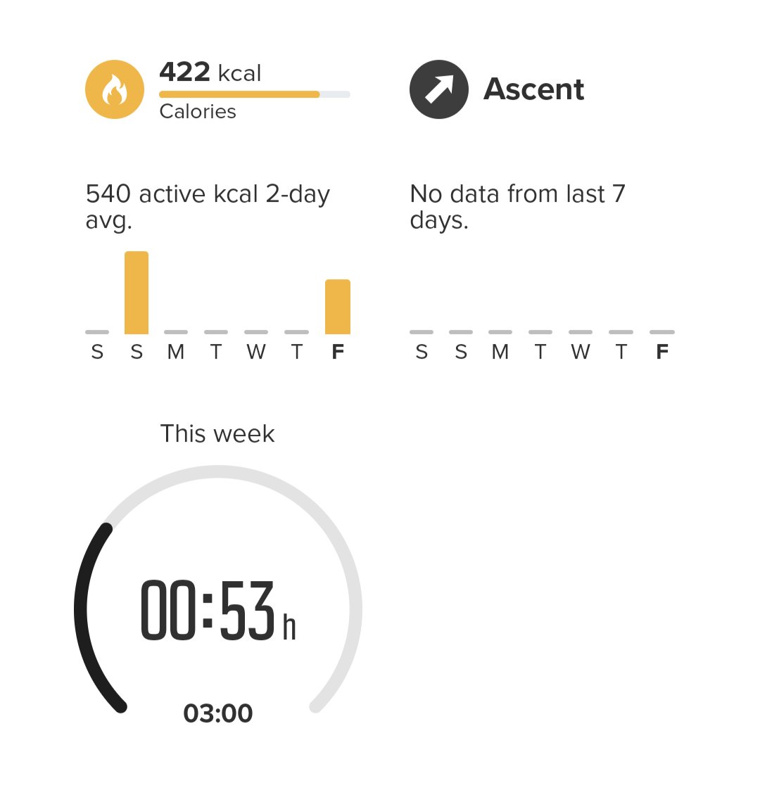 halsybob09's tweet image. Finally back in the gym after the lurghi struck me down 🙏🏻

Friday European Chest day 😉🇪🇺
✅Seated chest press 
- Tricep rope Push-downs
✅Pec Dec 
- BB Skull crushers 
✅Incline DB Press
✅Chest dips
✅JM Press

Health IS Wealth 💪🏻🦍 
@ShreddedApes 
#Goodtobeback