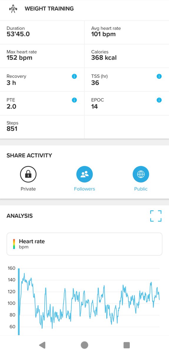 halsybob09's tweet image. Finally back in the gym after the lurghi struck me down 🙏🏻

Friday European Chest day 😉🇪🇺
✅Seated chest press 
- Tricep rope Push-downs
✅Pec Dec 
- BB Skull crushers 
✅Incline DB Press
✅Chest dips
✅JM Press

Health IS Wealth 💪🏻🦍 
@ShreddedApes 
#Goodtobeback