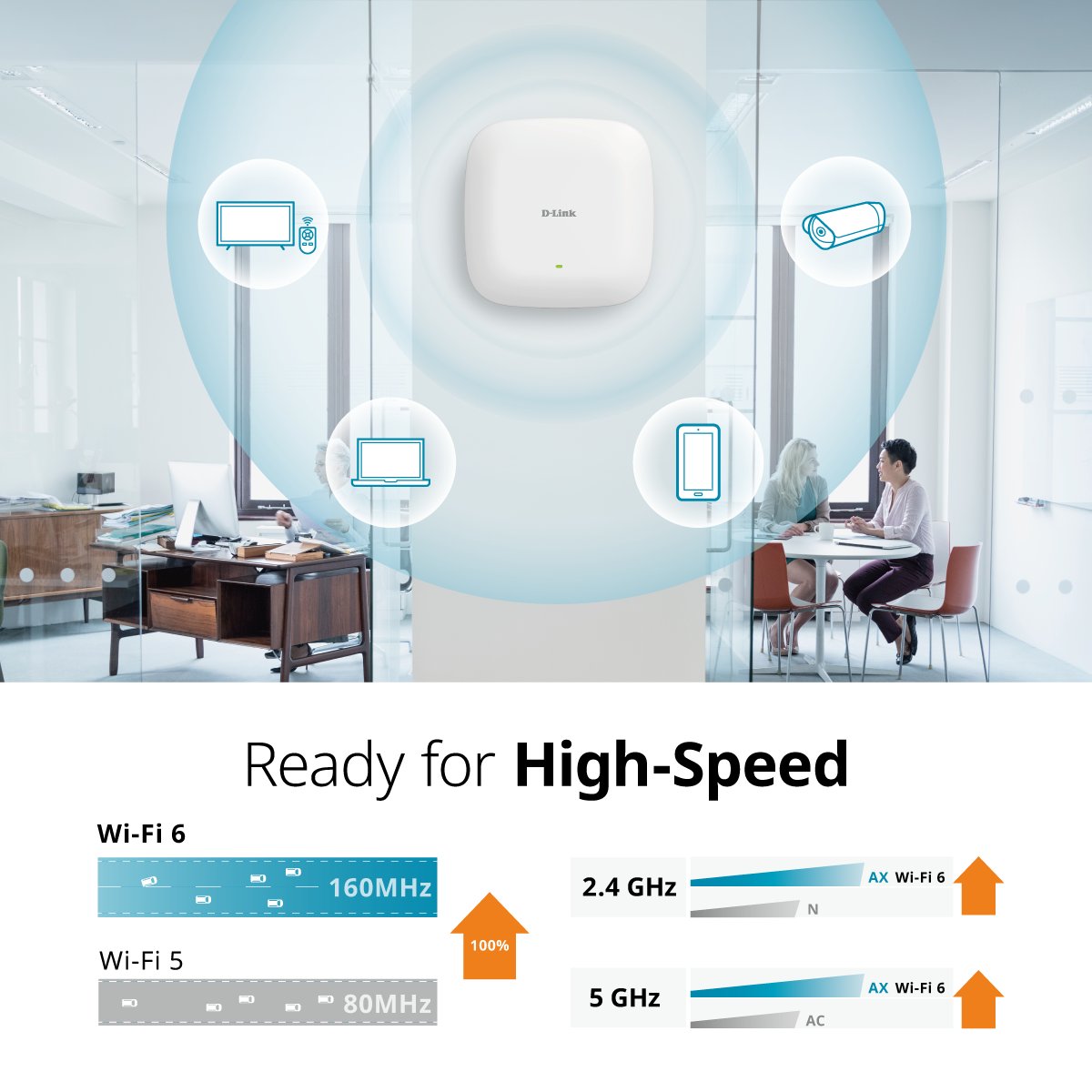 AmandaLin's tweet photo. @DLink_Global 
Powered by cutting-edge Wi-Fi 6 tech, DAP-X3060 AX3000 Wi-Fi 6 Dual Band PoE Access Point takes your indoor network performance to the next level.
https://t.co/UtWpwyWRr7

#DLink #WiFi6 #AccessPoint #NucliasConnect #WiFi #PoE https://t.co/eUhIfIkI0o