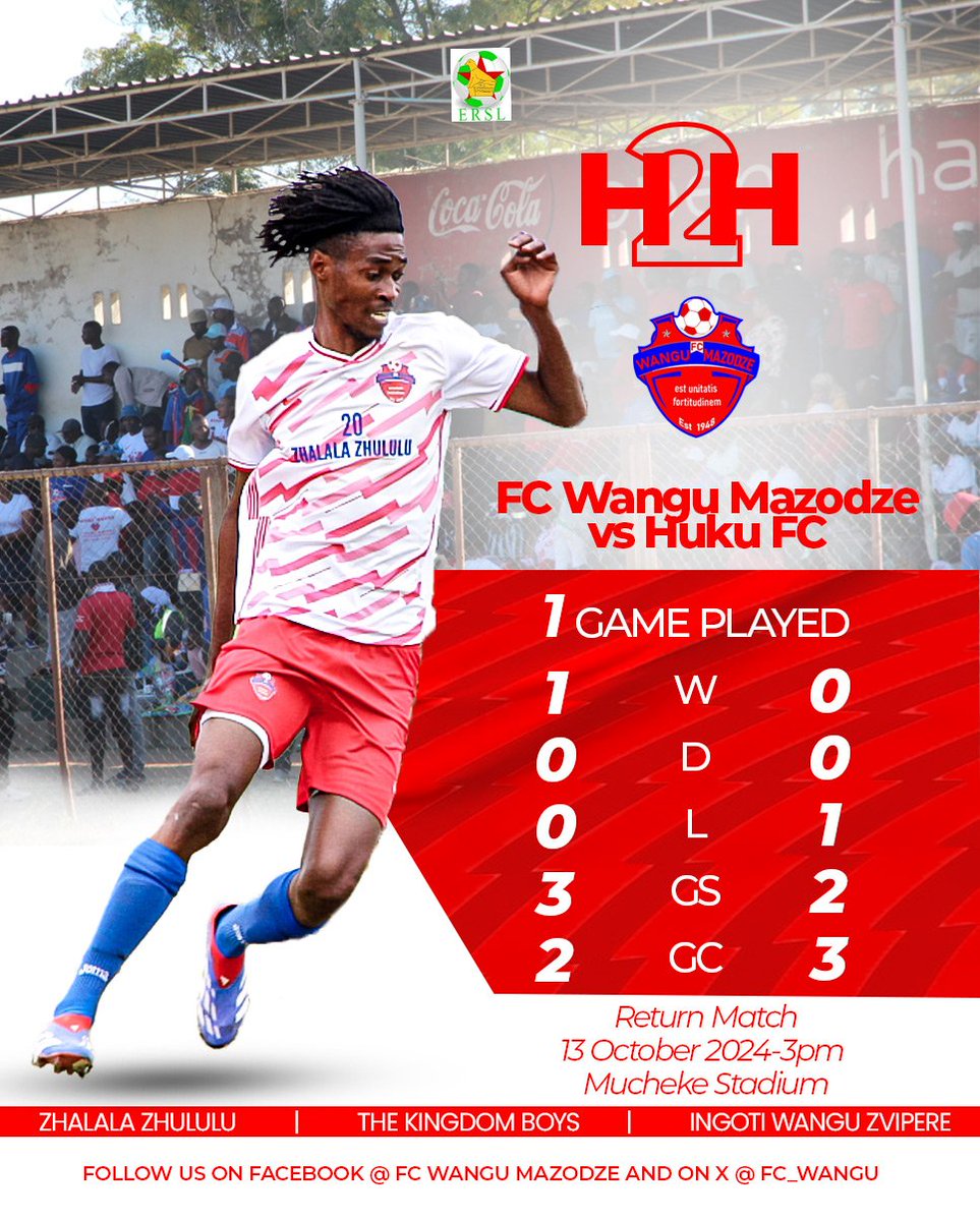 FC Wangu Mazodze tweet media