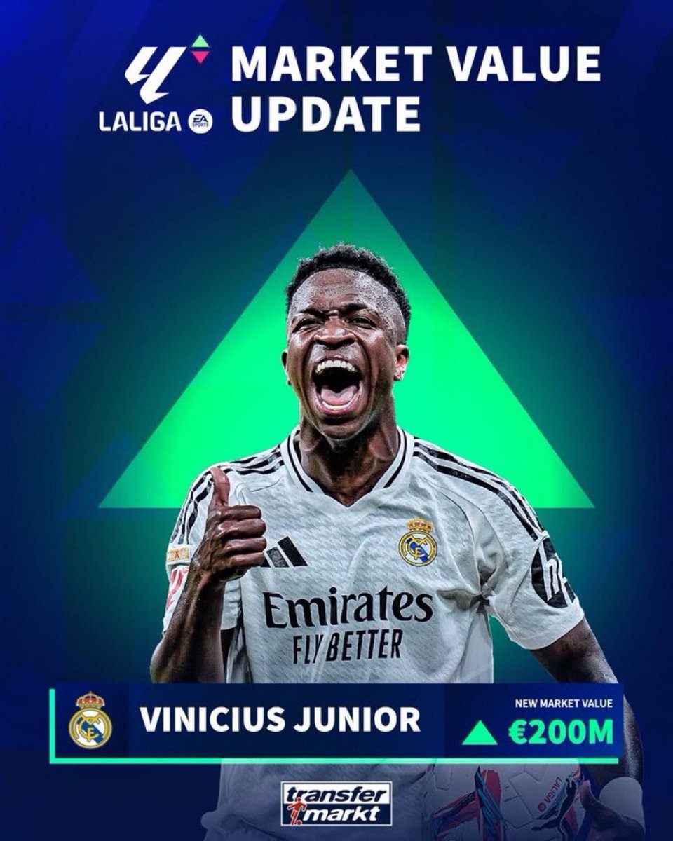 De ser un objeto de burla por jugadores de fútbol a convertirse en el más valioso de la historia de ellos.

Lo que ha hecho Vinicius Jr se estudiará en las universidades de todo el mundo.