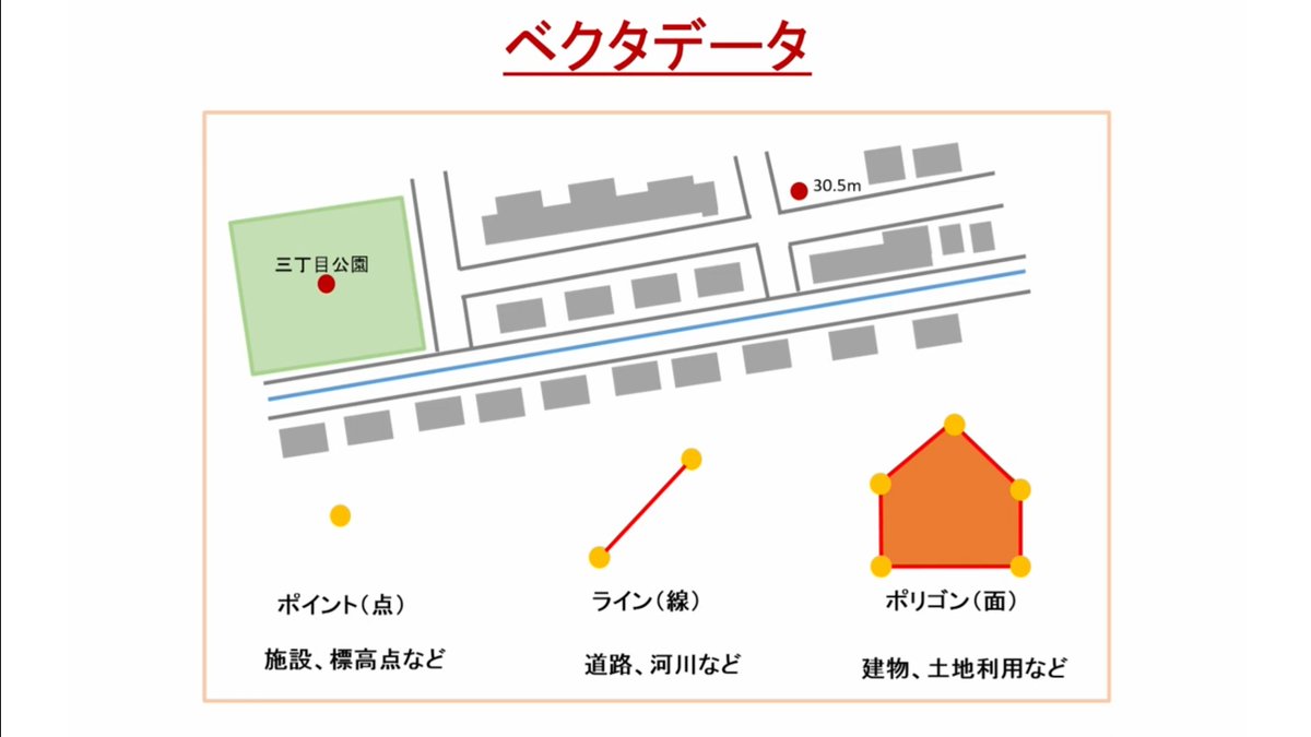 ge_ogura_phy's tweet photo. Plant 全国教員研修プラットフォームにて、「地理教育における最新デジタル技術の活用〜GIS、ドローン、3Dプリンタの教育的応用〜」を公開しています。GISの基礎、ドローン等による3D地理教材、小学校、高校での授業実践や地域や行政との連携について学べます。
登録はこちら
https://t.co/tDRFrp6y33 https://t.co/TK2AFZILGg