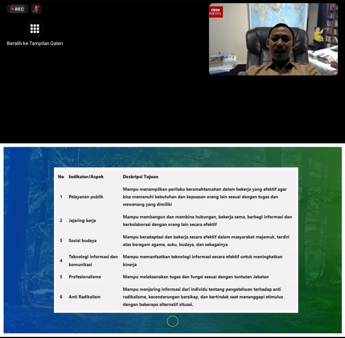 wak_bast's tweet image. Kelas #bimbelcpns malam ini membahas materi TKP dan TWK. Semangat rekan2 pejuang CPNS !