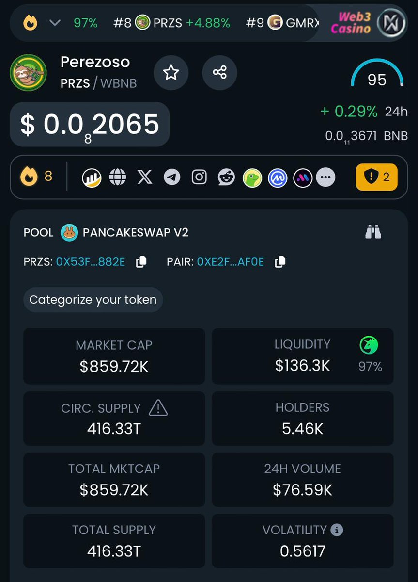 johnkingusd's tweet photo. @elonmuskdoge69 I think it's @Perezosotoken, with a nice community and under 1 million MC https://t.co/M51bqTEIfq