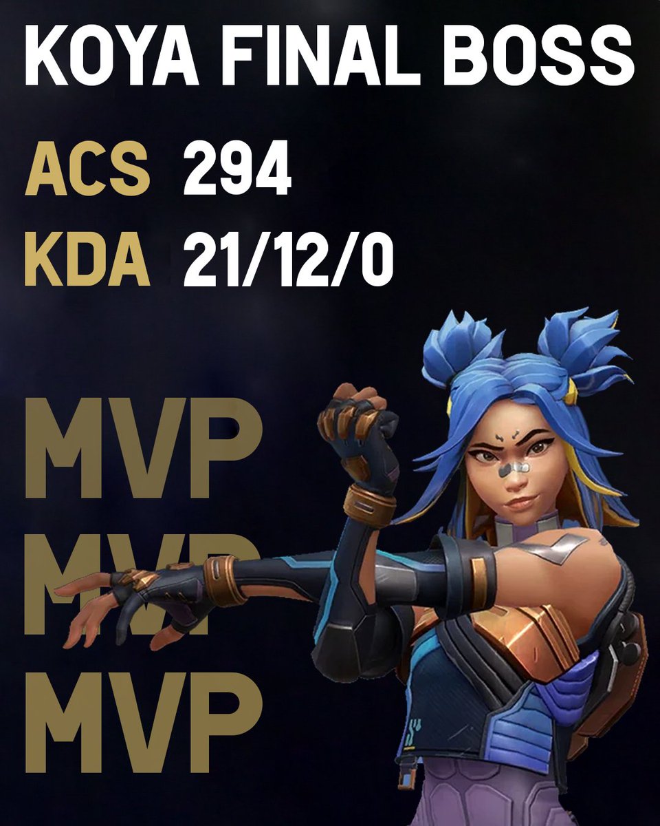 𝗦𝘁𝘂𝗱𝗲𝗻𝘁 𝗖𝗵𝗮𝗺𝗽𝘀 𝗪𝗲𝗲𝗸 𝟭 𝗡𝗮𝘁𝗶𝗼𝗻𝗮𝗹𝘀 𝗠𝗩𝗣: <a href="/KoyAFPS/">Koya</a> 

#StudentChamps