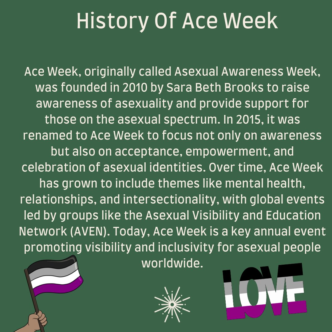 It's Ace Week! 💜 Let's celebrate and uplift the asexual community, raising awareness about asexuality and promoting understanding. Every identity deserves to be seen, heard, and respected. 🖤🤍💜
-
#AceWeek #AsexualVisibility #CelebrateDiversity