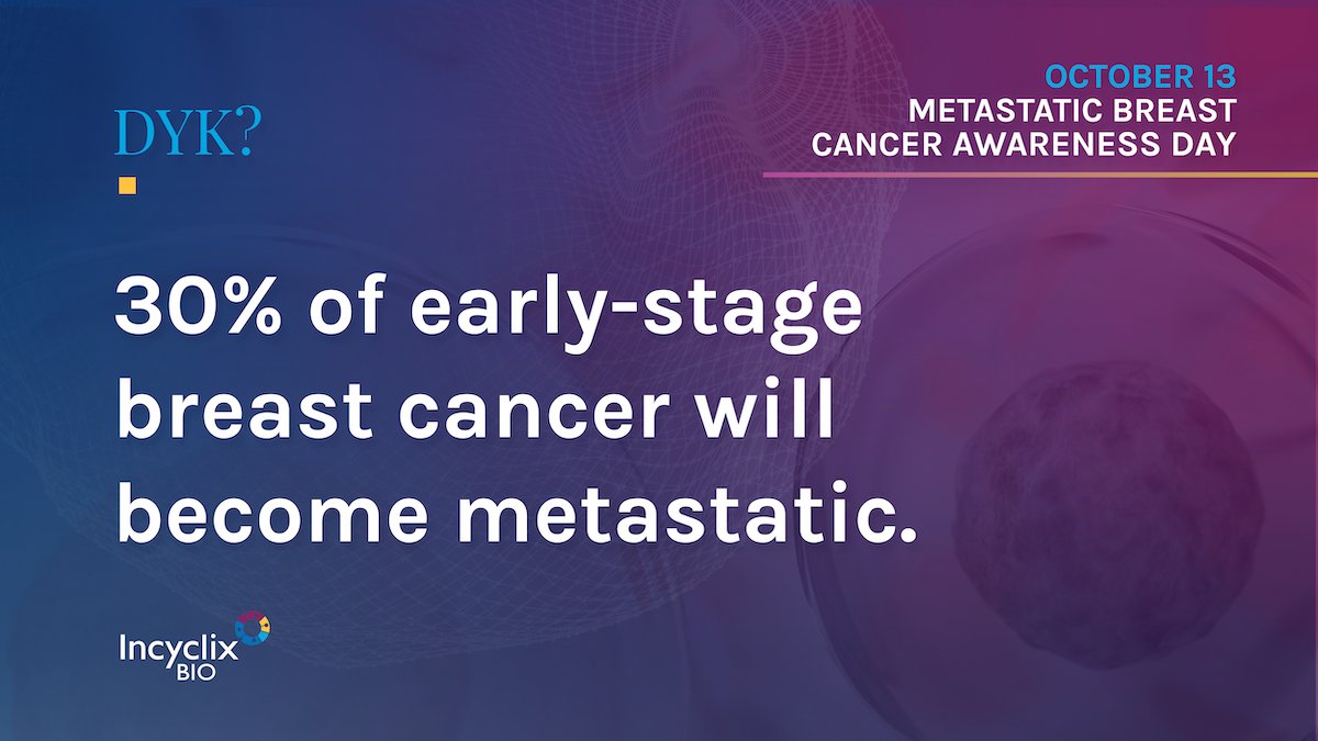 Join us to spread awareness of the vital need for more research and treatments to improve outcomes for patients with #metastaticbreastcancer. Learn more about the trial of our #CDK2 inhibitor in patients with metastatic cancer: incyclixbio.com/our-science/#o… #BreastCancerAwarenessMonth