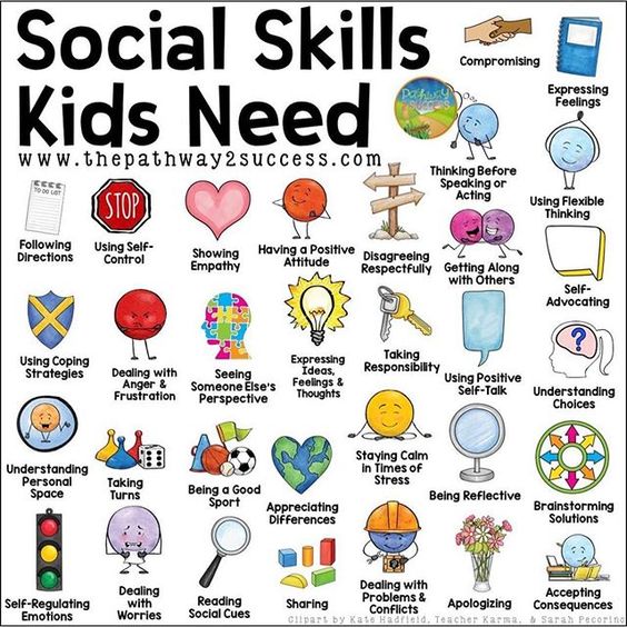Social skills we all need!