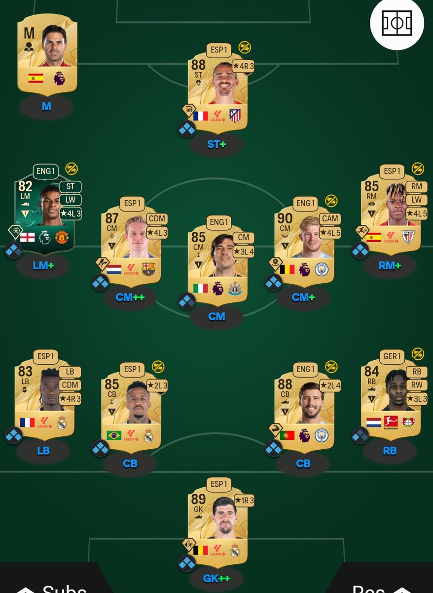 ZellmerTC's tweet photo. @TradingEi Do I need to move on from Frimpong? I have 200k, who else tk swap? https://t.co/ftX4vyYgri
