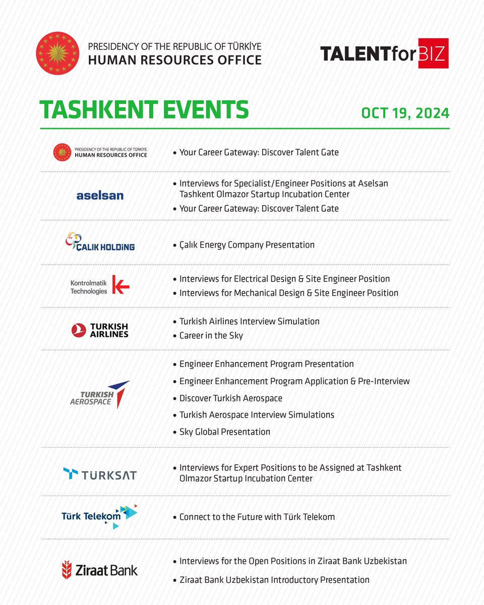 Meet with industry leaders and HR managers at TalentforBIZ! 🇹🇷🇺🇿

Job/internship interviews, workshops, presentations, and many more will be at Tashkent for you to kickstart your career.

Register now at talentforbiz.org 🔗 @tccbiko