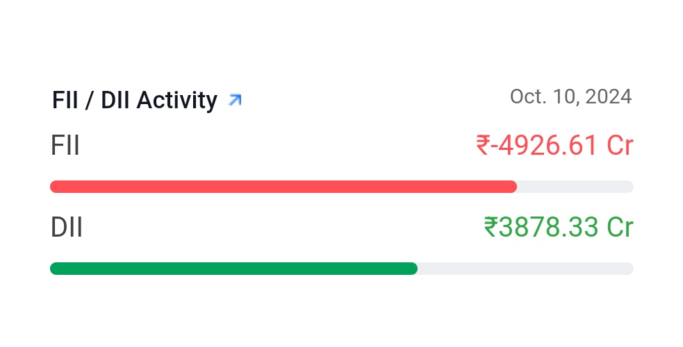 Trade With Shreeram tweet media