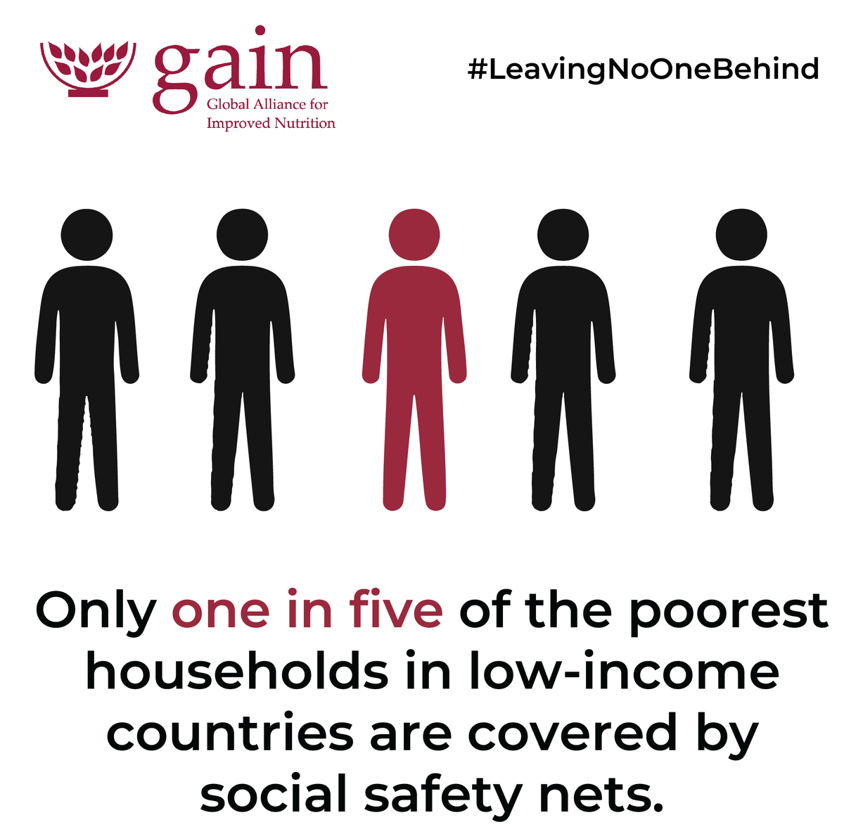 #FoodFactsFriday: Social protection is crucial for safeguarding access to healthy diets for the most vulnerable households. GAIN is working to ensure that social protection systems deliver nutritional benefits for those who need it most.

Find out more: gainhealth.org/impact/program…