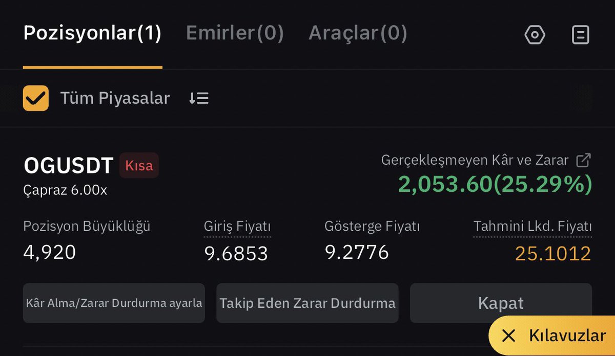 SÖZ VERDİĞİM GİBİ 
HİÇ BİR ŞART KOŞUL YOK) ŞİMDİ BAŞLIYORUM! 

Benden daha önce hiç ödül almayanlar beğeni butonunaaa!