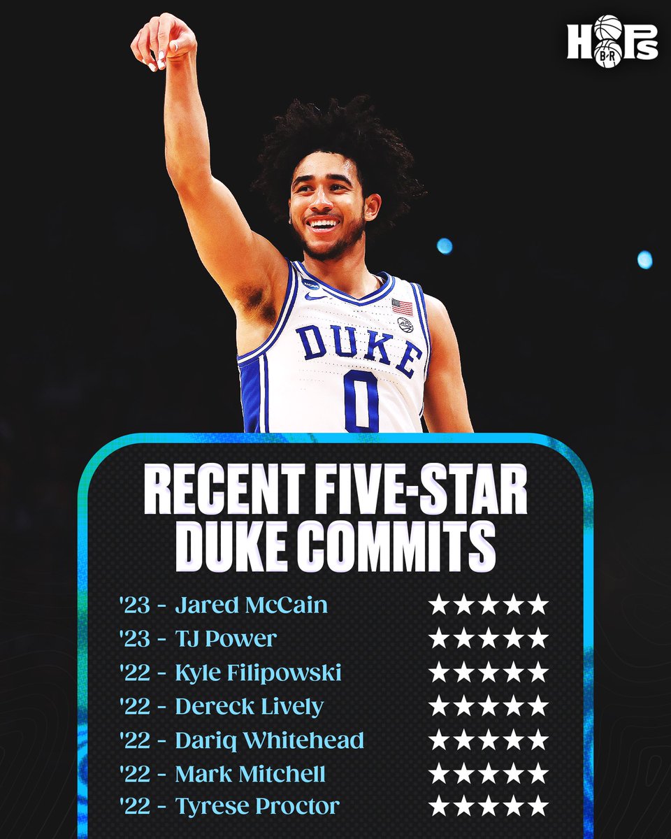 Jon Scheyer and Duke have been landing elite talent in Durham 🔥👀