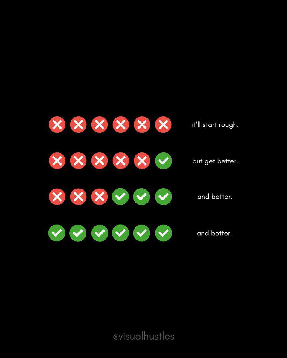 visual_hustles's tweet image. 
