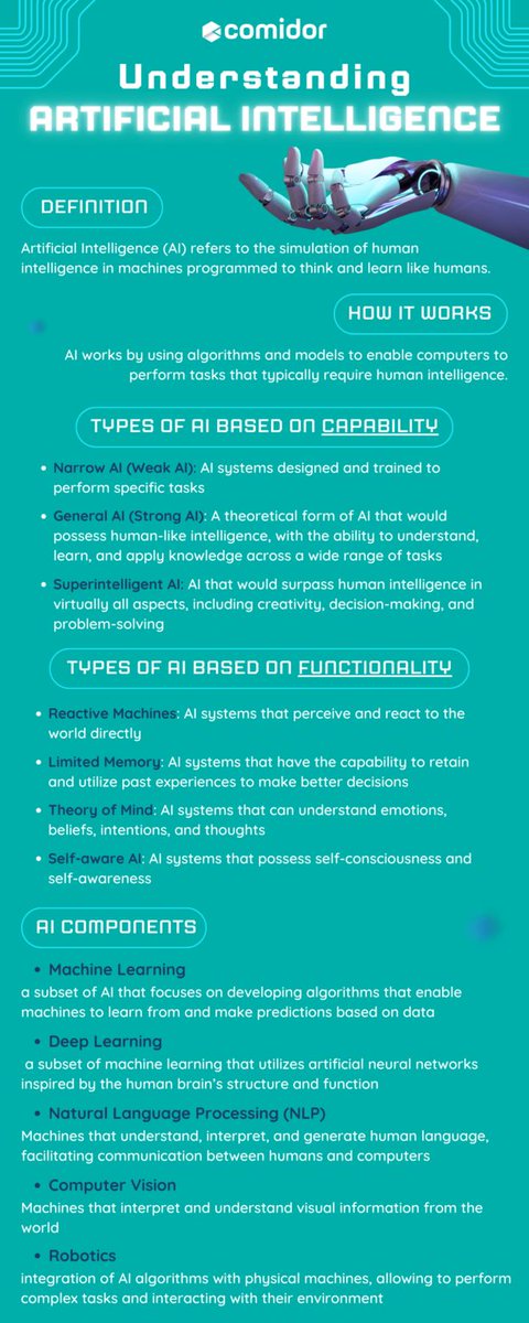 Comidor Platform tweet media