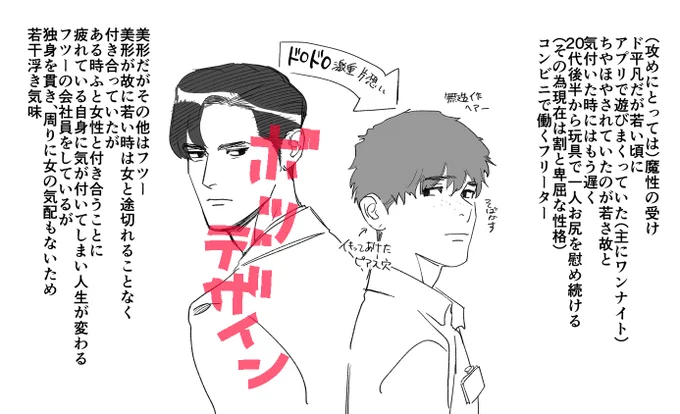 #好きピ過激派リアコ勢 で描かせていただいた二人のキャラデザです✌️受けのデザインはすんなり決まったのですが、攻めのキャラ設定とデザインに差を感じて色々と変更しました✌️激重片思いしてそうな顔になって良かったです✌️ 