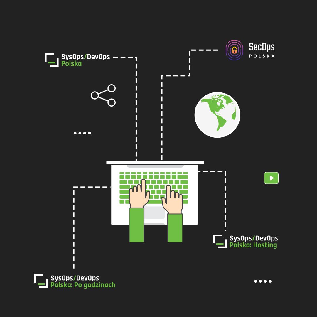 SysProtocol's tweet image. Ile ludzi, tyle opinii - ale często wychodzi z tego wciągająca dyskusja. Jak na przykład na naszych grupach! Zobaczcie najciekawsze tematy - jeszcze możecie dołączyć do rozmowy!