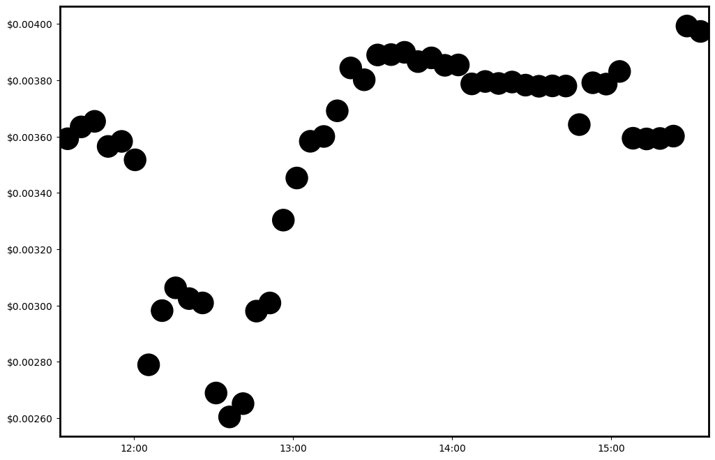 Chromospace tweet media