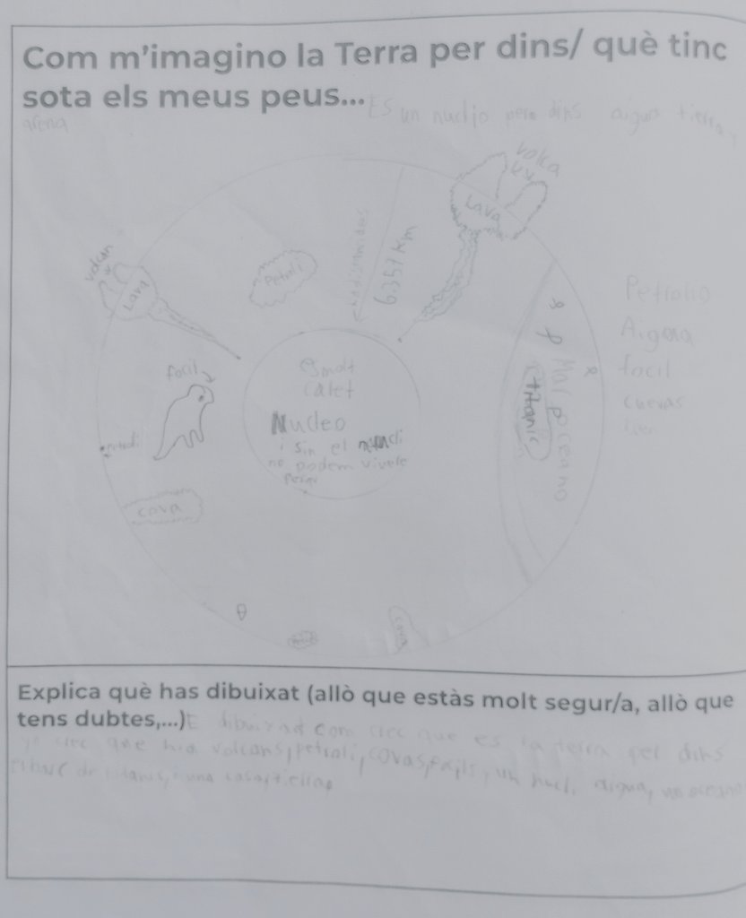 Alba Castelltort Valls (@acastel6) on Twitter photo Enllaçar l'activitat #misteryboxes d'en <a href="/jdomenechca/">Jordi Domènech</a> (a <a href="/RevistaCiencies/">Revista Ciències</a>) amb la d'imaginar la terra per dins de <a href="/conxita_marquez/">Conxita Márquez</a> (a <a href="/RecursosTresor/">Tresor de recursos</a>) n'ha fet sorgir idees prèvies diverses i iniciar una conversa amb atenció, interès i moltes preguntes. #medi <a href="/inscanoriac/">Institut Ca n’Oriac</a> Enllaçar l'activitat #misteryboxes d'en <a href="/jdomenechca/">Jordi Domènech</a> (a <a href="/RevistaCiencies/">Revista Ciències</a>) amb la d'imaginar la terra per dins de <a href="/conxita_marquez/">Conxita Márquez</a> (a <a href="/RecursosTresor/">Tresor de recursos</a>) n'ha fet sorgir idees prèvies diverses i iniciar una conversa amb atenció, interès i moltes preguntes. #medi <a href="/inscanoriac/">Institut Ca n’Oriac</a>